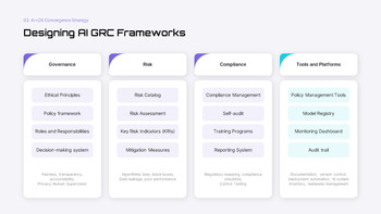 AI安全規制とデジタルトランスフォーメーション（DX）ロードマップ - 戦略とコンプライアンス計画 ベストプレゼンテーションデザイン_25