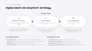 AI安全規制とデジタルトランスフォーメーション（DX）ロードマップ - 戦略とコンプライアンス計画 ベストプレゼンテーションデザイン_26