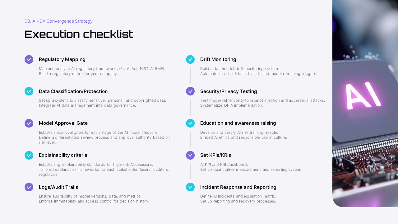 AI Safety Regulation & Digital Transformation (DX) Roadmap – Strategy ...