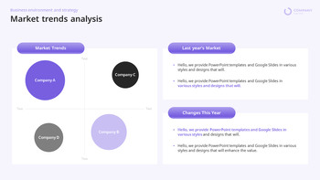 Annual Company Results PPT Template [Full Year Performance Analysis] ppt presentation slides_08