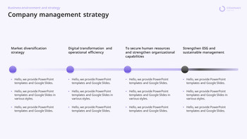 Annual Company Results PPT Template [Full Year Performance Analysis] ppt presentation slides_10