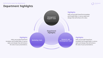 Annual Company Results PPT Template [Full Year Performance Analysis] ppt presentation slides_14