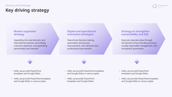 Annual Company Results PPT Template [Full Year Performance Analysis] ppt presentation slides_18