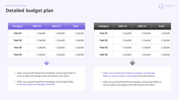 Annual Company Results PPT Template [Full Year Performance Analysis] ppt presentation slides_24