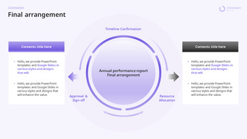 Annual Company Results PPT Template [Full Year Performance Analysis] ppt presentation slides_25