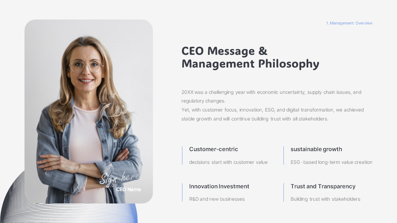 Annual Report : Company Overview – Achievements & PowerPoint Highlights PPT Model_03