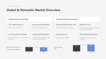 Annual Report : Company Overview – Achievements & PowerPoint Highlights PPT Model_05