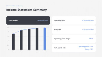 Annual Report : Company Overview – Achievements & PowerPoint Highlights PPT Model_06