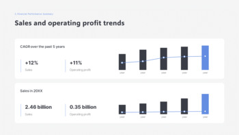 Annual Report : Company Overview – Achievements & PowerPoint Highlights PPT Model_07