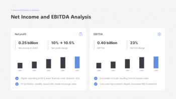 Annual Report : Company Overview – Achievements & PowerPoint Highlights PPT Model_08