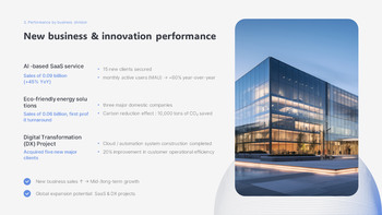 Annual Report : Company Overview – Achievements & PowerPoint Highlights PPT Model_15