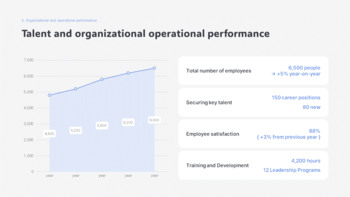 Annual Report : Company Overview – Achievements & PowerPoint Highlights PPT Model_20