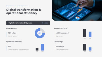 Annual Report : Company Overview – Achievements & PowerPoint Highlights PPT Model_22