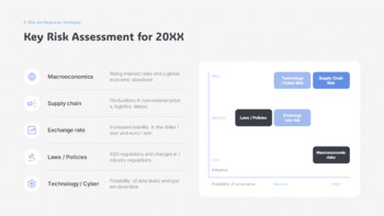 Annual Report : Company Overview – Achievements & PowerPoint Highlights PPT Model_23