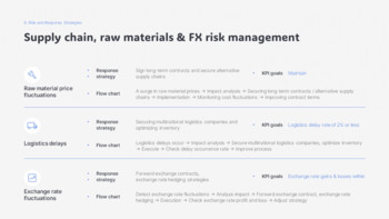 Annual Report : Company Overview – Achievements & PowerPoint Highlights PPT Model_24