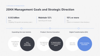 Annual Report : Company Overview – Achievements & PowerPoint Highlights PPT Model_27