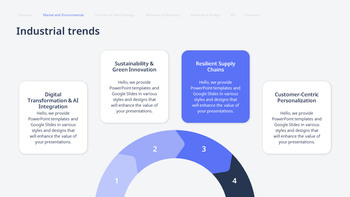 Business & Sales Strategy : Growth Plan & PowerPoint Tactics download pitch deck_06