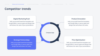 Business & Sales Strategy : Growth Plan & PowerPoint Tactics download pitch deck_07