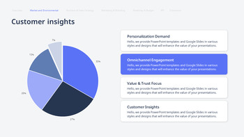 Business & Sales Strategy : Growth Plan & PowerPoint Tactics download pitch deck_08