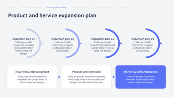 Business & Sales Strategy : Growth Plan & PowerPoint Tactics download pitch deck_12