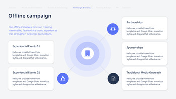 Business & Sales Strategy : Growth Plan & PowerPoint Tactics download pitch deck_18