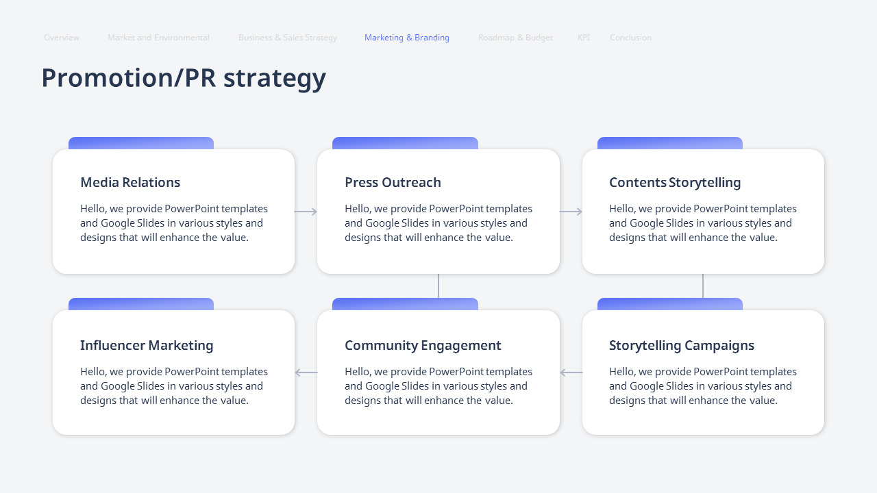 Business & Sales Strategy : Growth Plan & PowerPoint Tactics download ...