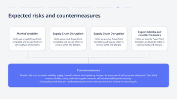 Business & Sales Strategy : Growth Plan & PowerPoint Tactics download pitch deck_24
