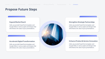 Business & Sales Strategy : Growth Plan & PowerPoint Tactics download pitch deck_29