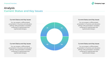 Globaler Branchenausblick für erneuerbare Energien – Markttrends und Zukunftsprognose Vorlagen für Geschäftspräsentationen_07