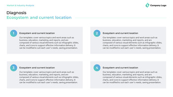 Globaler Branchenausblick für erneuerbare Energien – Markttrends und Zukunftsprognose Vorlagen für Geschäftspräsentationen_12