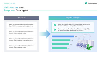 Globaler Branchenausblick für erneuerbare Energien – Markttrends und Zukunftsprognose Vorlagen für Geschäftspräsentationen_16