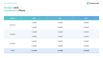 Globaler Branchenausblick für erneuerbare Energien – Markttrends und Zukunftsprognose Vorlagen für Geschäftspräsentationen_21