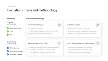 H2 Performance Review Slides – Second Half Business Results PPT Easy PowerPoint Design_04
