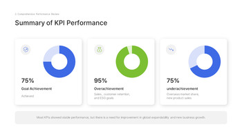 H2 Performance Review Slides – Second Half Business Results PPT Easy PowerPoint Design_06