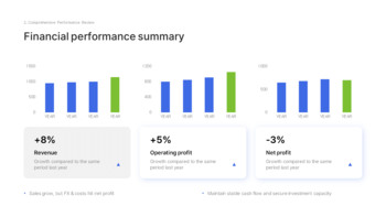 H2 Performance Review Slides – Second Half Business Results PPT Easy PowerPoint Design_08