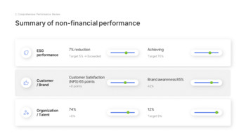 H2 Performance Review Slides – Second Half Business Results PPT Easy PowerPoint Design_09
