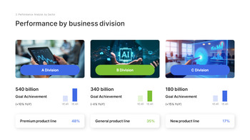 H2 Performance Review Slides – Second Half Business Results PPT Easy PowerPoint Design_10