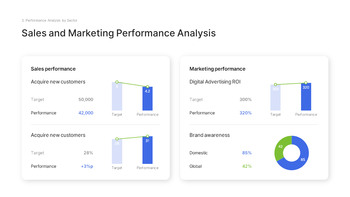 H2 Performance Review Slides – Second Half Business Results PPT Easy PowerPoint Design_11