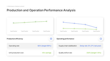 H2 Performance Review Slides – Second Half Business Results PPT Easy PowerPoint Design_12