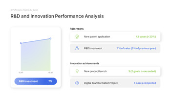 H2 Performance Review Slides – Second Half Business Results PPT Easy PowerPoint Design_13