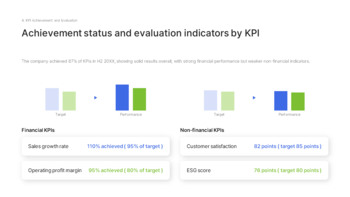 H2 Performance Review Slides – Second Half Business Results PPT Easy PowerPoint Design_16