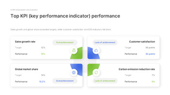 H2 Performance Review Slides – Second Half Business Results PPT Easy PowerPoint Design_17