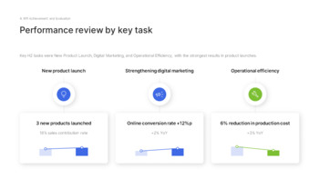 H2 Performance Review Slides – Second Half Business Results PPT Easy PowerPoint Design_18