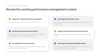 H2 Performance Review Slides – Second Half Business Results PPT Easy PowerPoint Design_21