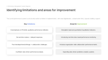 H2 Performance Review Slides – Second Half Business Results PPT Easy PowerPoint Design_22
