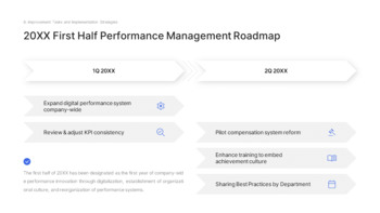 H2 Performance Review Slides – Second Half Business Results PPT Easy PowerPoint Design_27