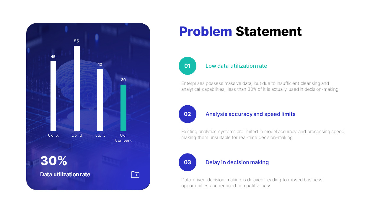 AI Data analysis solution Pitch Deck PPT – Startup Presentation template power point_02