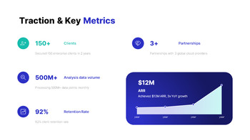 AI Data analysis solution Pitch Deck PPT – Startup Presentation template power point_10
