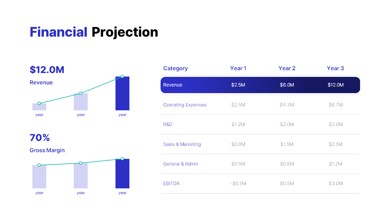 AI Data analysis solution Pitch Deck PPT – Startup Presentation ...