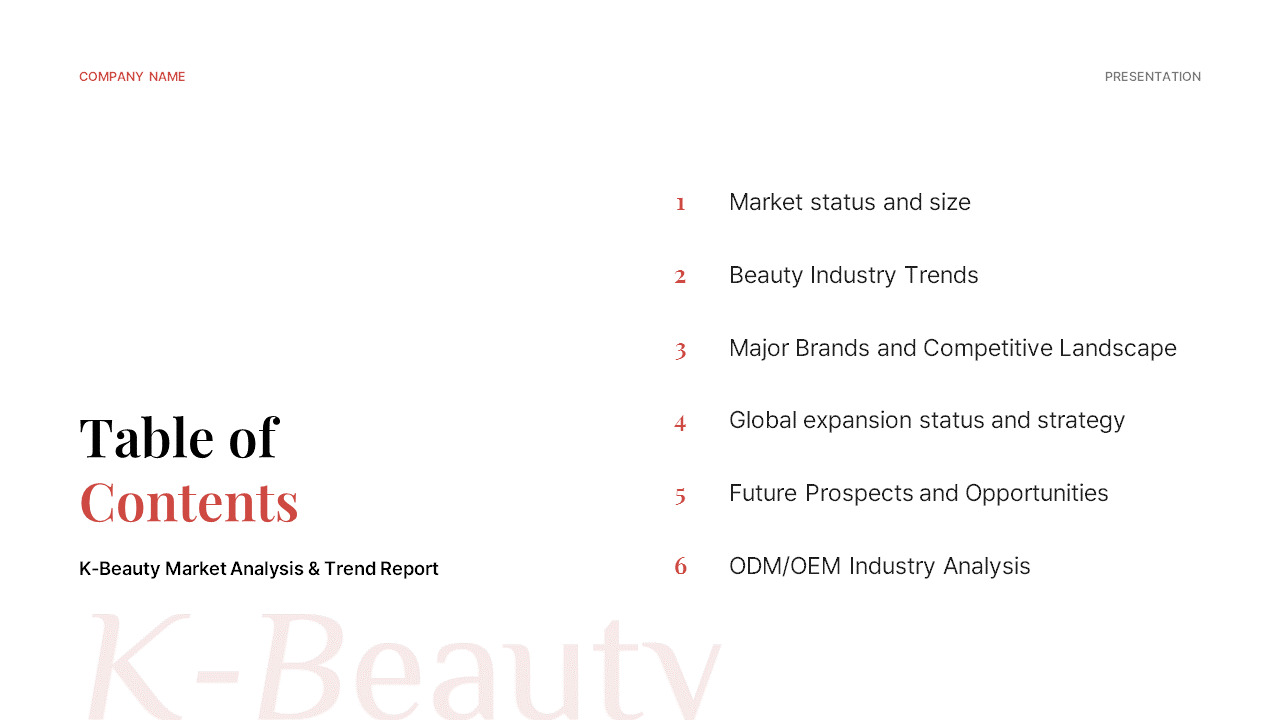 K-Beauty Global Trends PPT Template [Korean Cosmetics Market Analysis] power point powerpoint_02